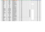 do construction document management on bluebeam revu